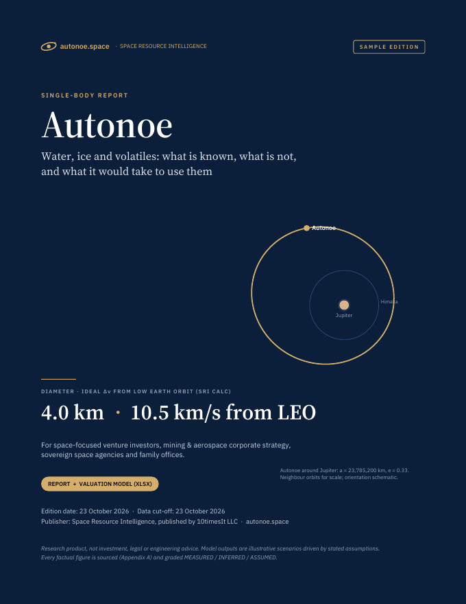Autonoe Space Resource Intelligence report sample, cover